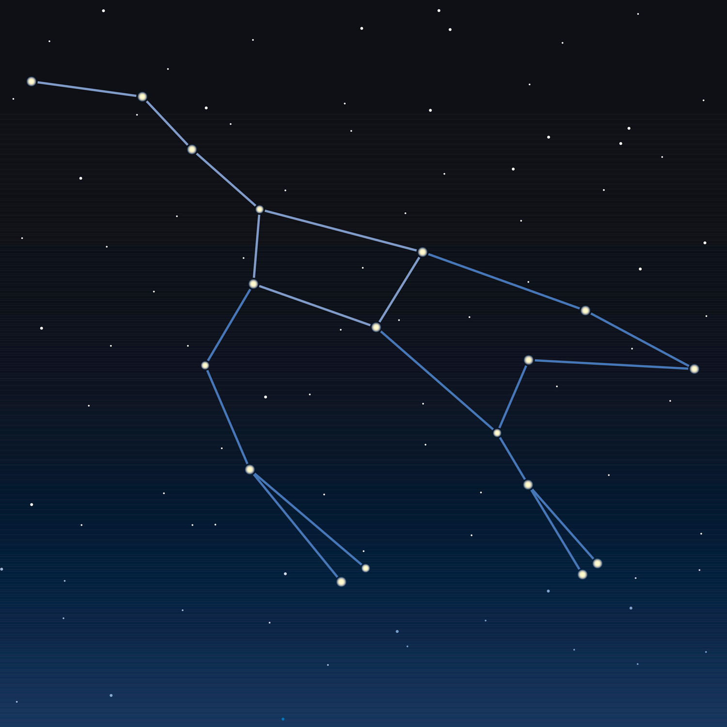 Illustration of single constellation