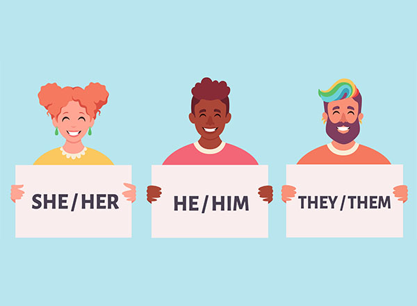 A graphic with three people holding signs that say their gender identity, she/her, he/him, they/them.